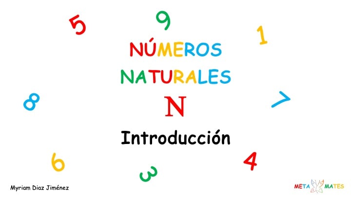 Númeos Naturales-Introducción