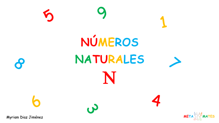 Aritmética-NúmerosNaturales
