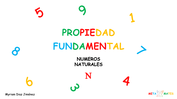 Números Naturales-Propiedad Fundamental