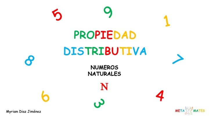 Números Naturales-Propiedad Distributiva