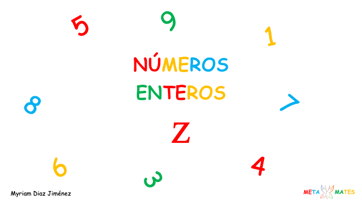 Aritmética-Números Enteros