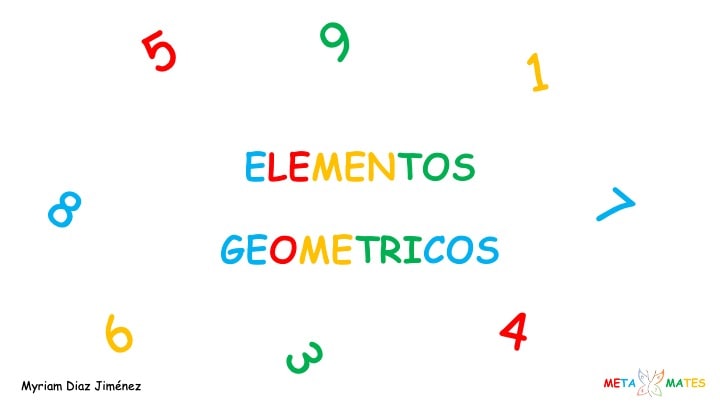 Geometría-Elementos geométricos