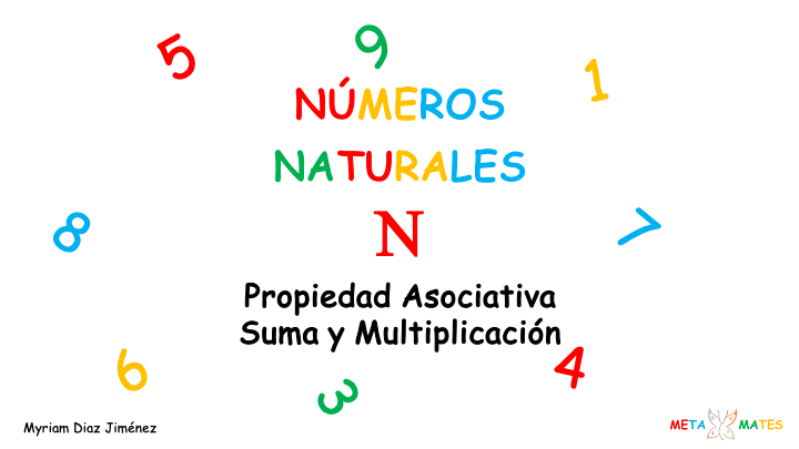 NúmerosNaturales-Propiedad Asociativa de la Suma y la Multiplicación